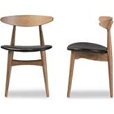 Edna Dining Chair in Black Leatherette & Oak Finish (Set of 2)